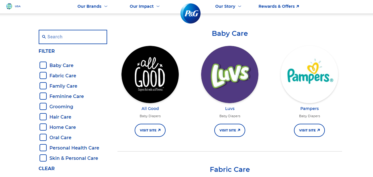 Procter & Gamble